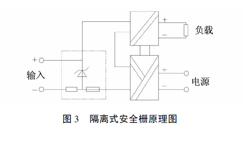 91视频APP污安装下载原理图.png