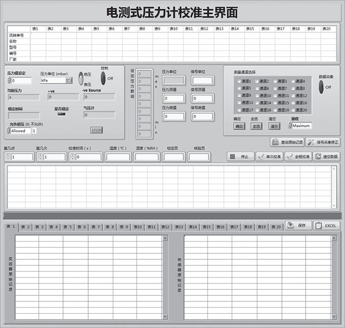 图3 多通道91视频官网下载自动校准系统主界面.png